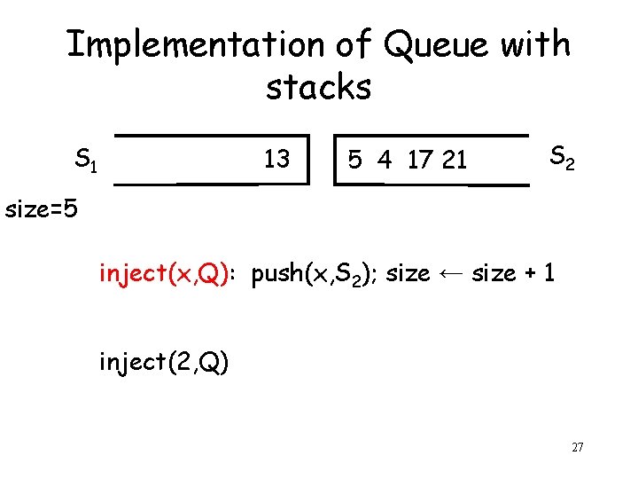 Implementation of Queue with stacks S 1 13 5 4 17 21 S 2