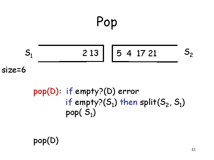 Pop S 1 2 13 5 4 17 21 S 2 size=6 pop(D): if