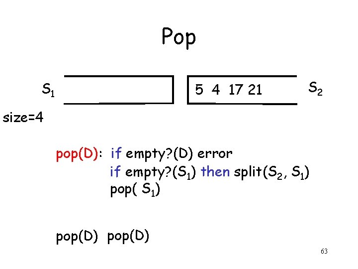 Pop S 1 5 4 17 21 S 2 size=4 pop(D): if empty? (D)