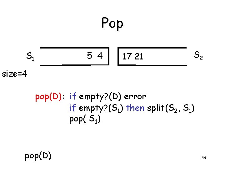 Pop 5 4 S 1 17 21 S 2 size=4 pop(D): if empty? (D)