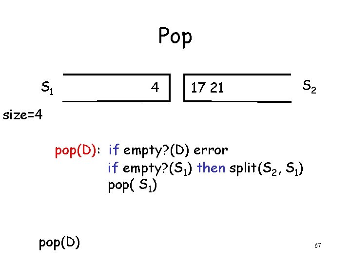 Pop S 1 4 17 21 S 2 size=4 pop(D): if empty? (D) error