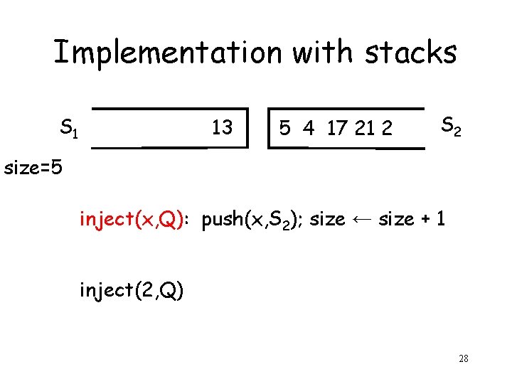 Implementation with stacks S 1 13 5 4 17 21 2 S 2 size=5