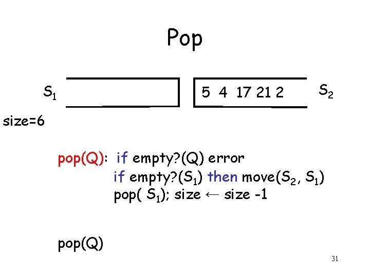 Pop S 1 5 4 17 21 2 S 2 size=6 pop(Q): if empty?