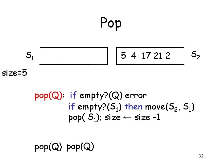 Pop S 1 5 4 17 21 2 S 2 size=5 pop(Q): if empty?