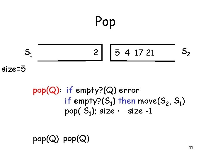 Pop S 1 2 5 4 17 21 S 2 size=5 pop(Q): if empty?