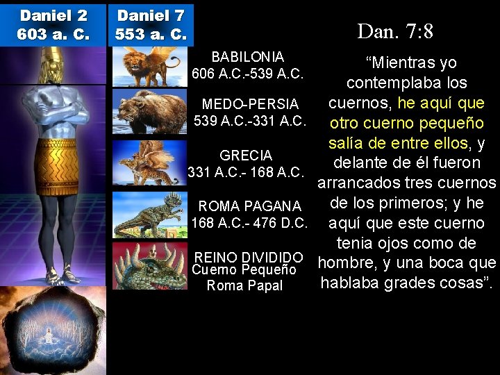 Daniel 2 603 a. C. Daniel 7 553 a. C. Dan. 7: 8 BABILONIA