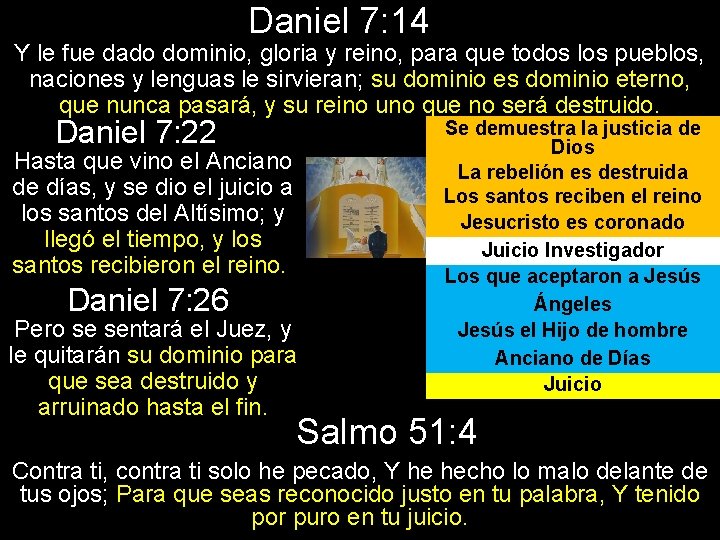 Daniel 7: 14 Y le fue dado dominio, gloria y reino, para que todos
