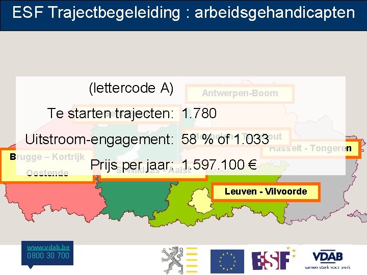 ESF Trajectbegeleiding : arbeidsgehandicapten (lettercode A) Antwerpen-Boom Gent-Eeklo Te starten trajecten: 1. 780 -