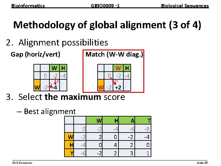 Bioinformatics GBIO 0009 1 Biological Sequences Methodology of global alignment (3 of 4) 2.