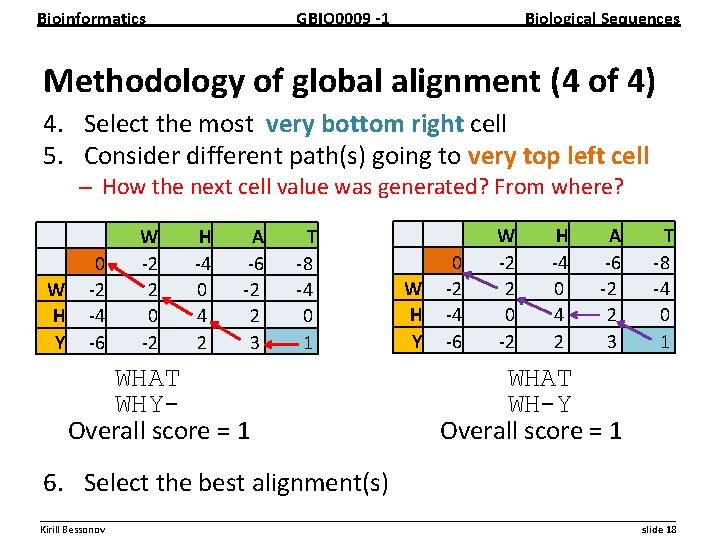 Bioinformatics GBIO 0009 1 Biological Sequences Methodology of global alignment (4 of 4) 4.