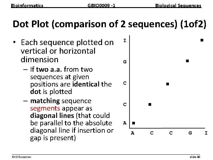 Bioinformatics GBIO 0009 1 Biological Sequences Dot Plot (comparison of 2 sequences) (1 of