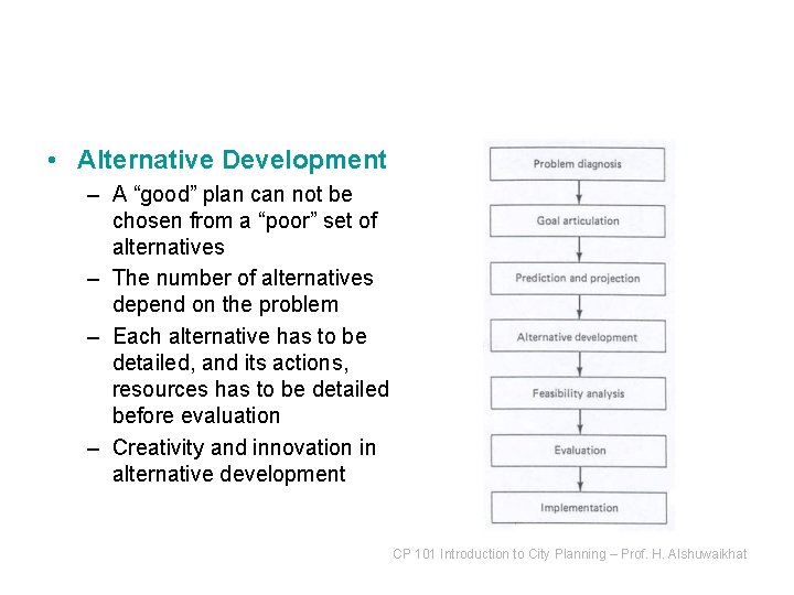  • Alternative Development – A “good” plan can not be chosen from a