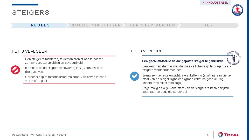 › INHOUDSTABEL STEIGERS REGELS GOEDE PRAKTIJKEN HET IS VERBODEN Een steiger te monteren, te