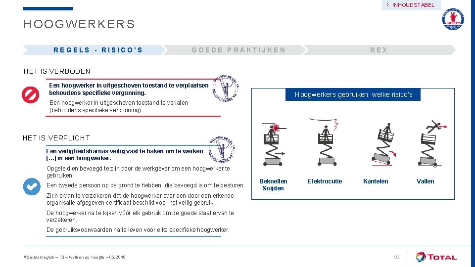 › INHOUDSTABEL HOOGWERKERS REGELS - RISICO’S GOEDE PRAKTIJKEN REX HET IS VERBODEN Een hoogwerker