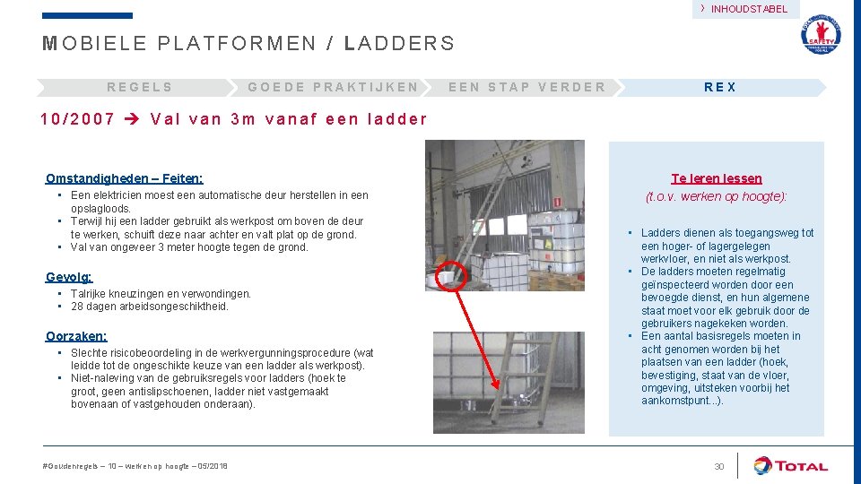 › INHOUDSTABEL MOBIELE PLATFORMEN / LADDERS REGELS GOEDE PRAKTIJKEN EEN STAP VERDER REX 10/2007