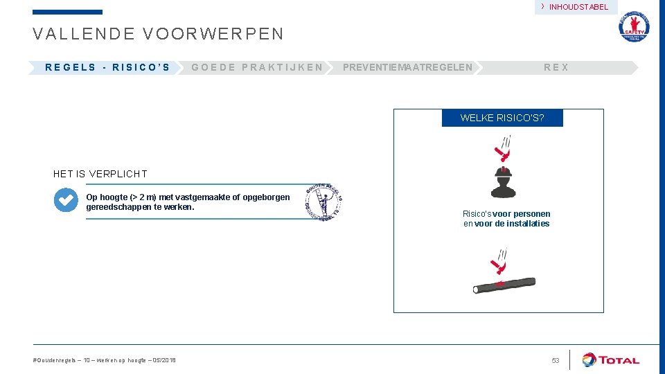 › INHOUDSTABEL VALLENDE VOORWERPEN REGELS - RISICO’S GOEDE PRAKTIJKEN PREVENTIEMAATREGELEN REX WELKE RISICO’S? HET