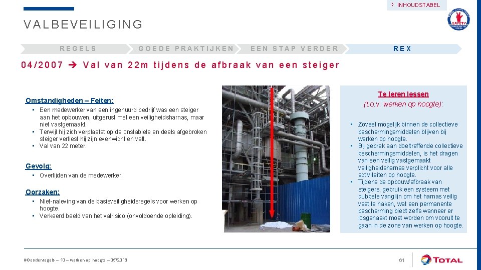 › INHOUDSTABEL VALBEVEILIGING REGELS GOEDE PRAKTIJKEN EEN STAP VERDER REX 04/2007 Val van 22