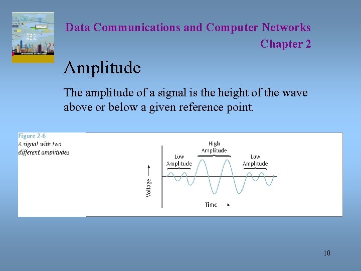 Data Communications and Computer Networks Chapter 2 Amplitude The amplitude of a signal is