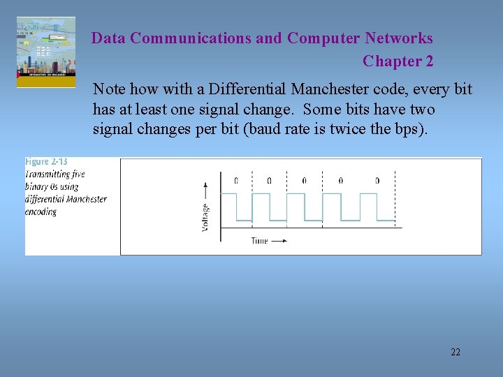 Data Communications and Computer Networks Chapter 2 Note how with a Differential Manchester code,