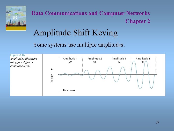 Data Communications and Computer Networks Chapter 2 Amplitude Shift Keying Some systems use multiple
