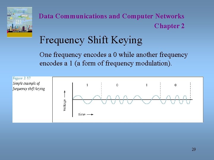 Data Communications and Computer Networks Chapter 2 Frequency Shift Keying One frequency encodes a
