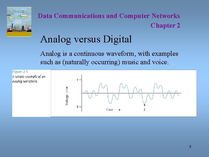 Data Communications and Computer Networks Chapter 2 Analog versus Digital Analog is a continuous