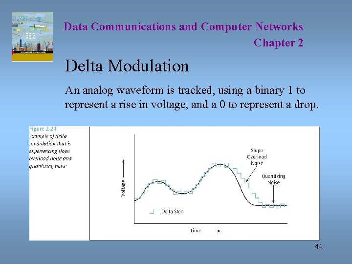 Data Communications and Computer Networks Chapter 2 Delta Modulation An analog waveform is tracked,