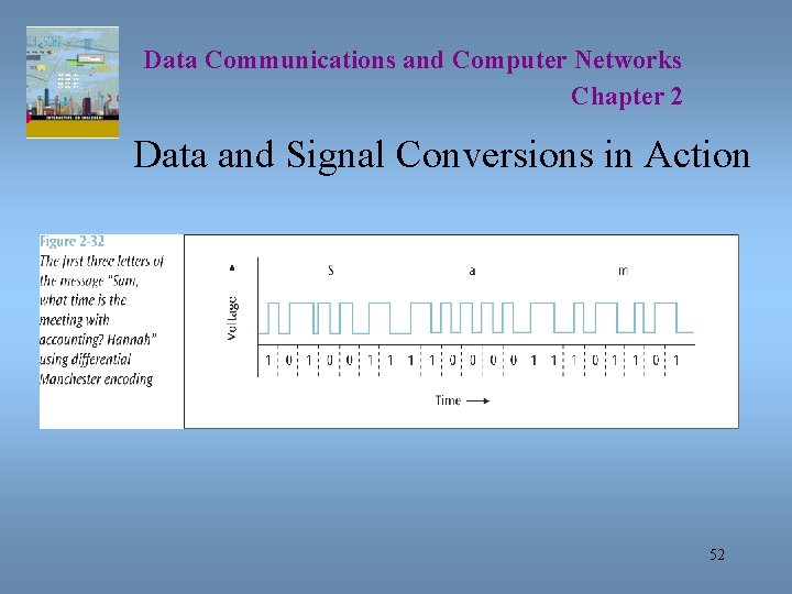 Data Communications and Computer Networks Chapter 2 Data and Signal Conversions in Action 52