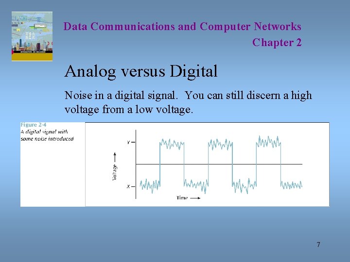 Data Communications and Computer Networks Chapter 2 Analog versus Digital Noise in a digital