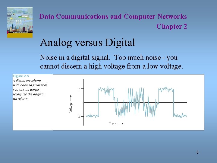 Data Communications and Computer Networks Chapter 2 Analog versus Digital Noise in a digital