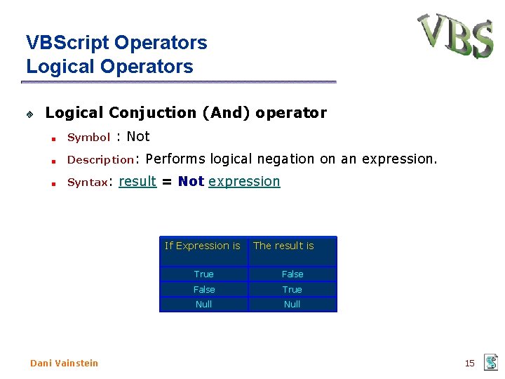 VBScript Operators Logical Conjuction (And) operator Symbol : Not Description: Syntax: Performs logical negation