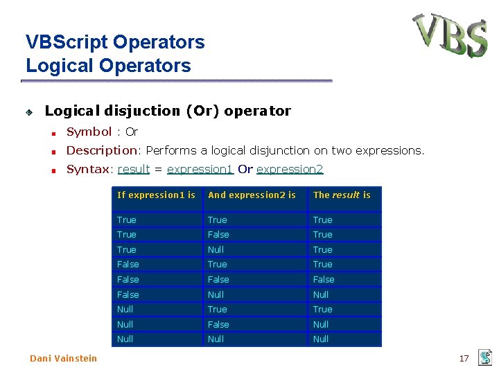 VBScript Operators Logical disjuction (Or) operator Symbol : Or Description: Performs a logical disjunction