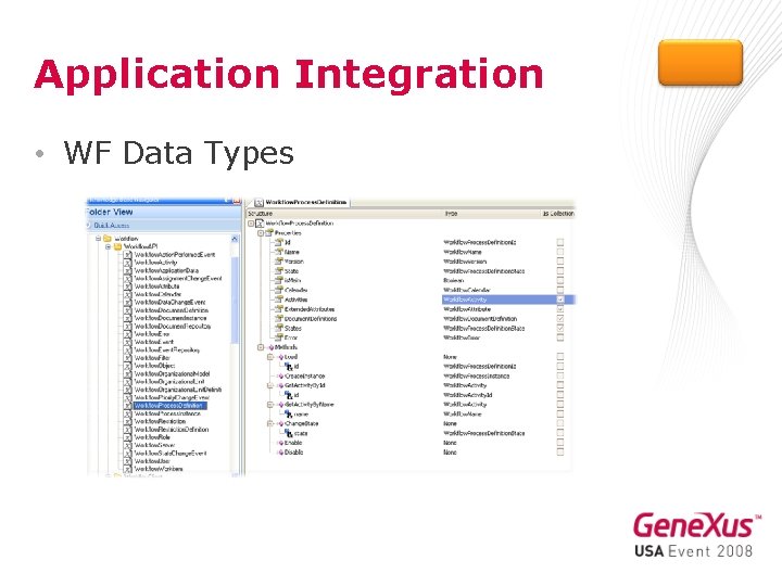 Application Integration • WF Data Types 