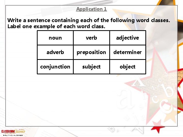 Application 1 Write a sentence containing each of the following word classes. Label one