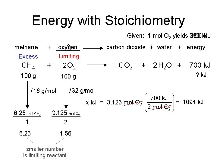Energy with Stoichiometry Given: 1 mol O 2 yields 350 k. J methane ?