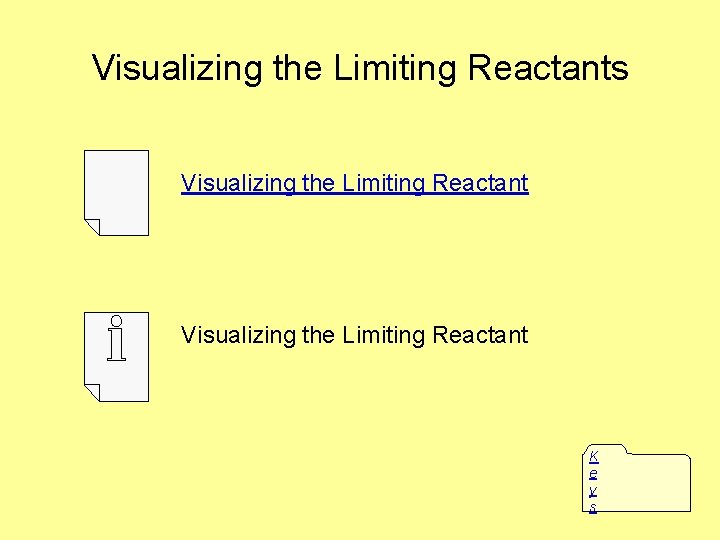 Visualizing the Limiting Reactants Visualizing the Limiting Reactant K e y s 