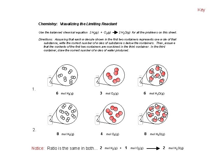 Key Chemistry: Visualizing the Limiting Reactant Use the balanced chemical equation 2 H 2(g)