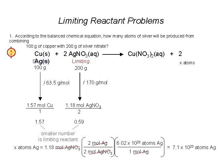 Limiting Reactant Problems 1. According to the balanced chemical equation, how many atoms of