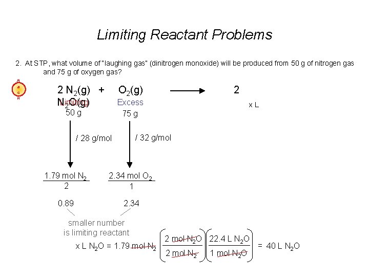 Limiting Reactant Problems 2. At STP, what volume of “laughing gas” (dinitrogen monoxide) will