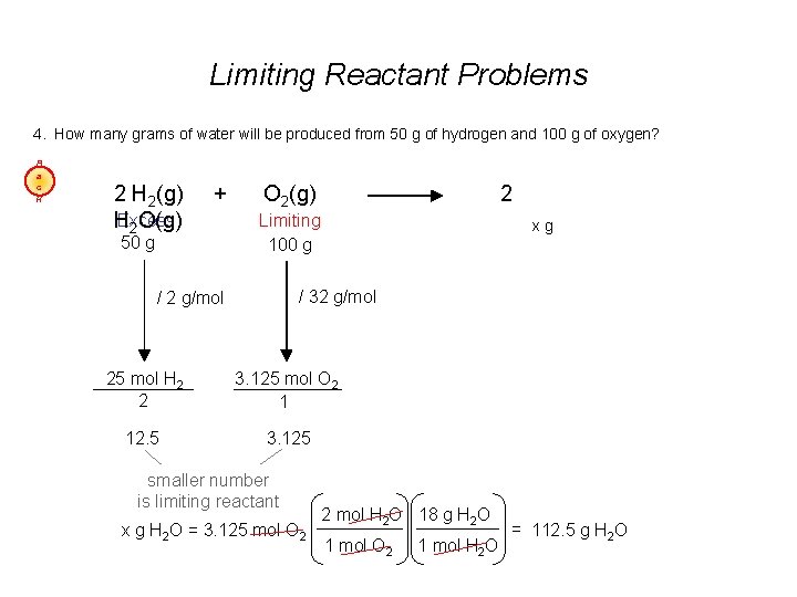 Limiting Reactant Problems 4. How many grams of water will be produced from 50