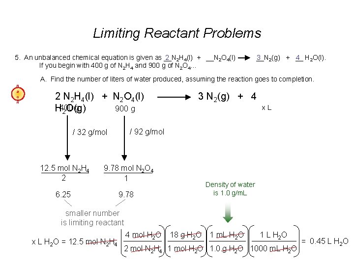 Limiting Reactant Problems 5. An unbalanced chemical equation is given as __N 2 2