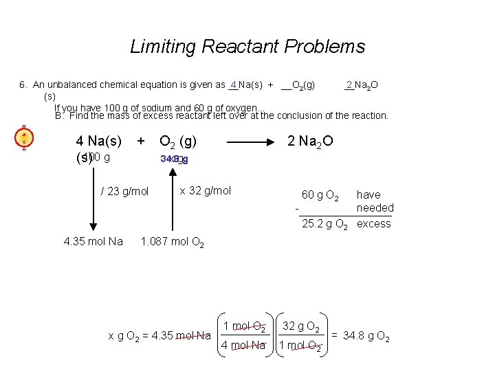 Limiting Reactant Problems 6. An unbalanced chemical equation is given as __Na(s) 4 +