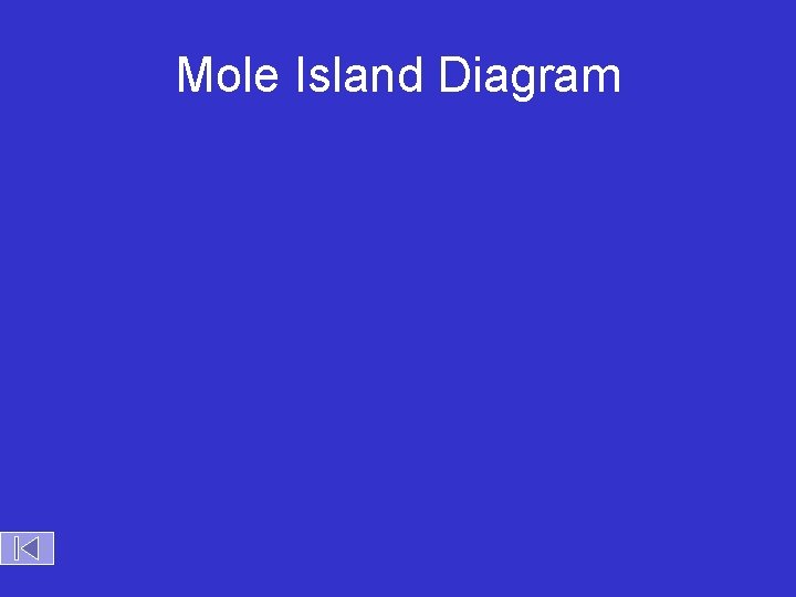 Mole Island Diagram 