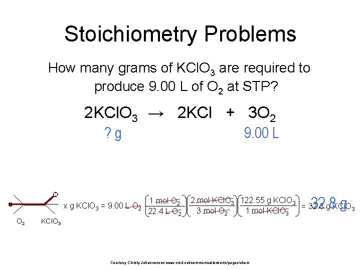 Stoichiometry Problems How many grams of KCl. O 3 are required to produce 9.