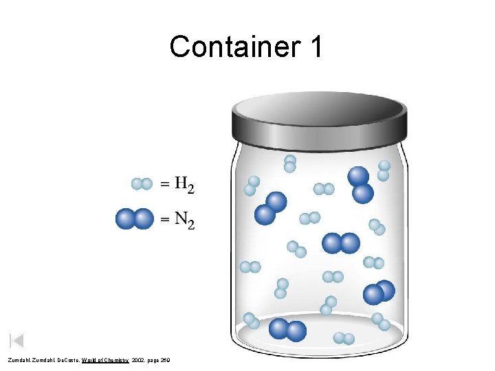 Container 1 Zumdahl, De. Coste, World of Chemistry 2002, page 269 