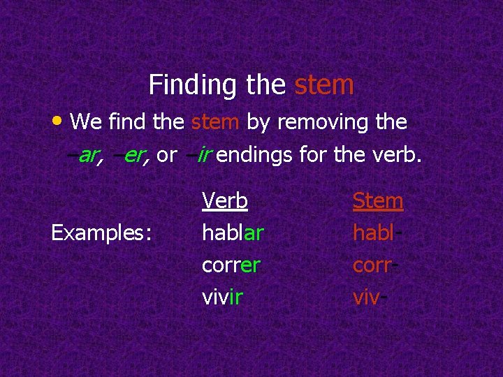 Finding the stem • We find the stem by removing the –ar, –er, or