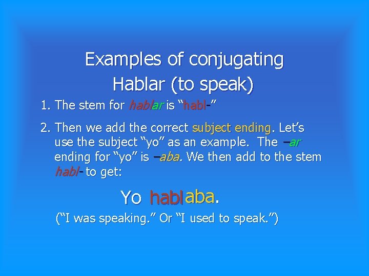 Examples of conjugating Hablar (to speak) 1. The stem for hablar is “habl-” 2.