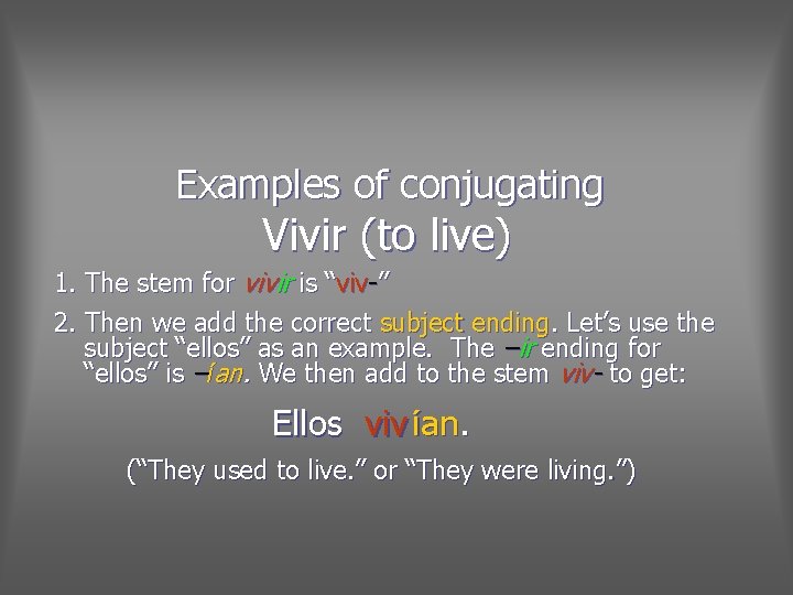 Examples of conjugating Vivir (to live) 1. The stem for vivir is “viv-” 2.