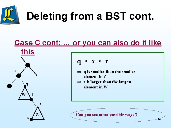 Deleting from a BST cont. Case C cont: … or you can also do