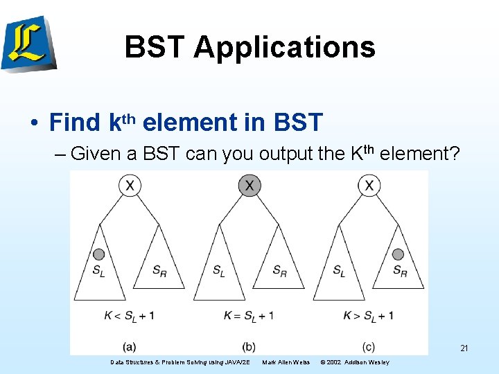 BST Applications • Find kth element in BST – Given a BST can you